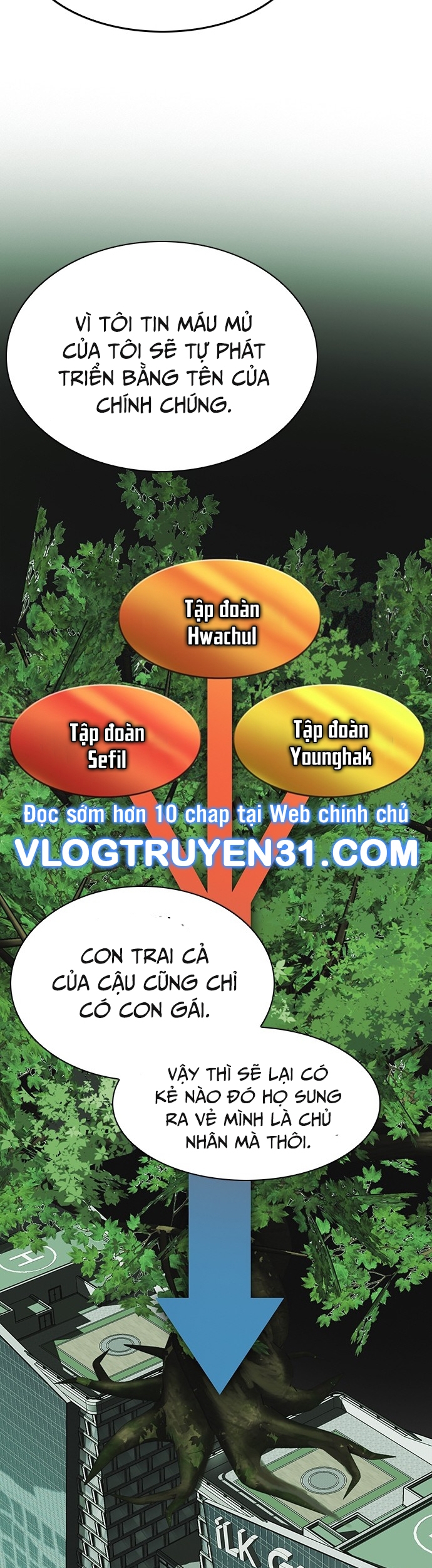 Chủ Tịch Kang: Người Mới Đến Chapter 58 - 35