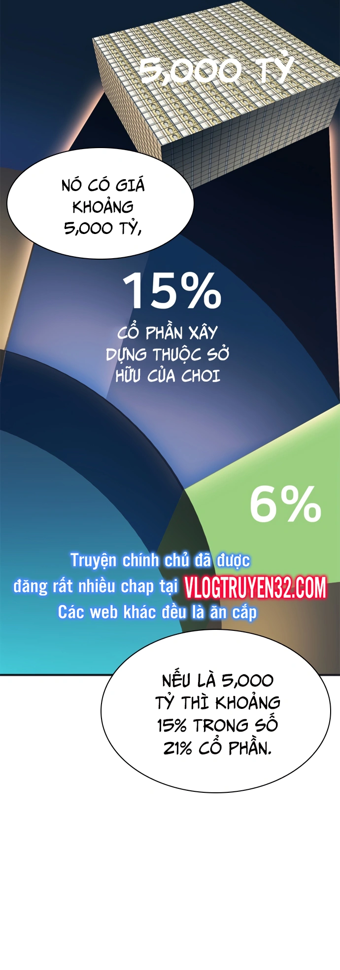 Chủ Tịch Kang: Người Mới Đến Chapter 59 - 8