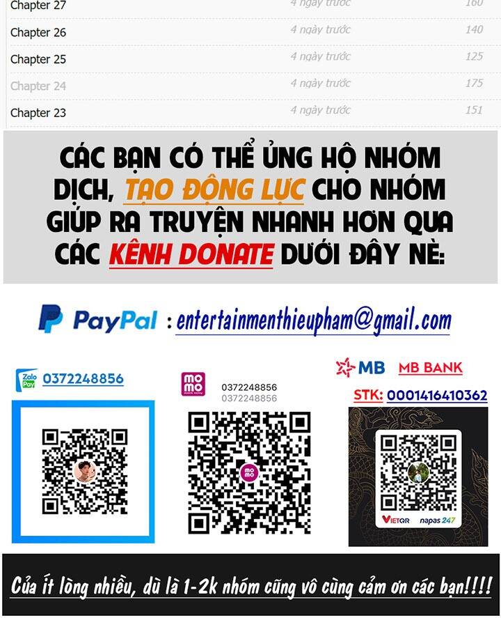 Người Chơi Hồi Quy Chapter 43 - 59