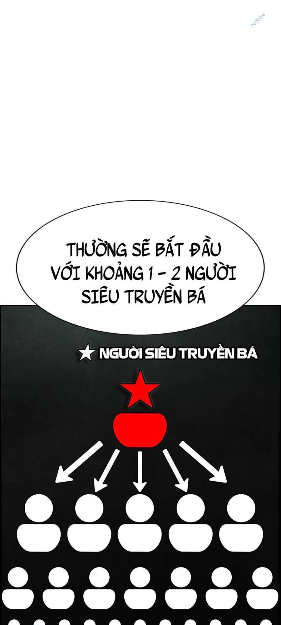 Giáo Dục Chân Chính Chapter 91 - 65