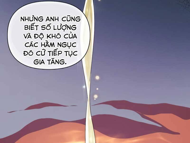 Những Ranker Cấp S Mà Tôi Nuôi Dưỡng Chapter 46 - 177