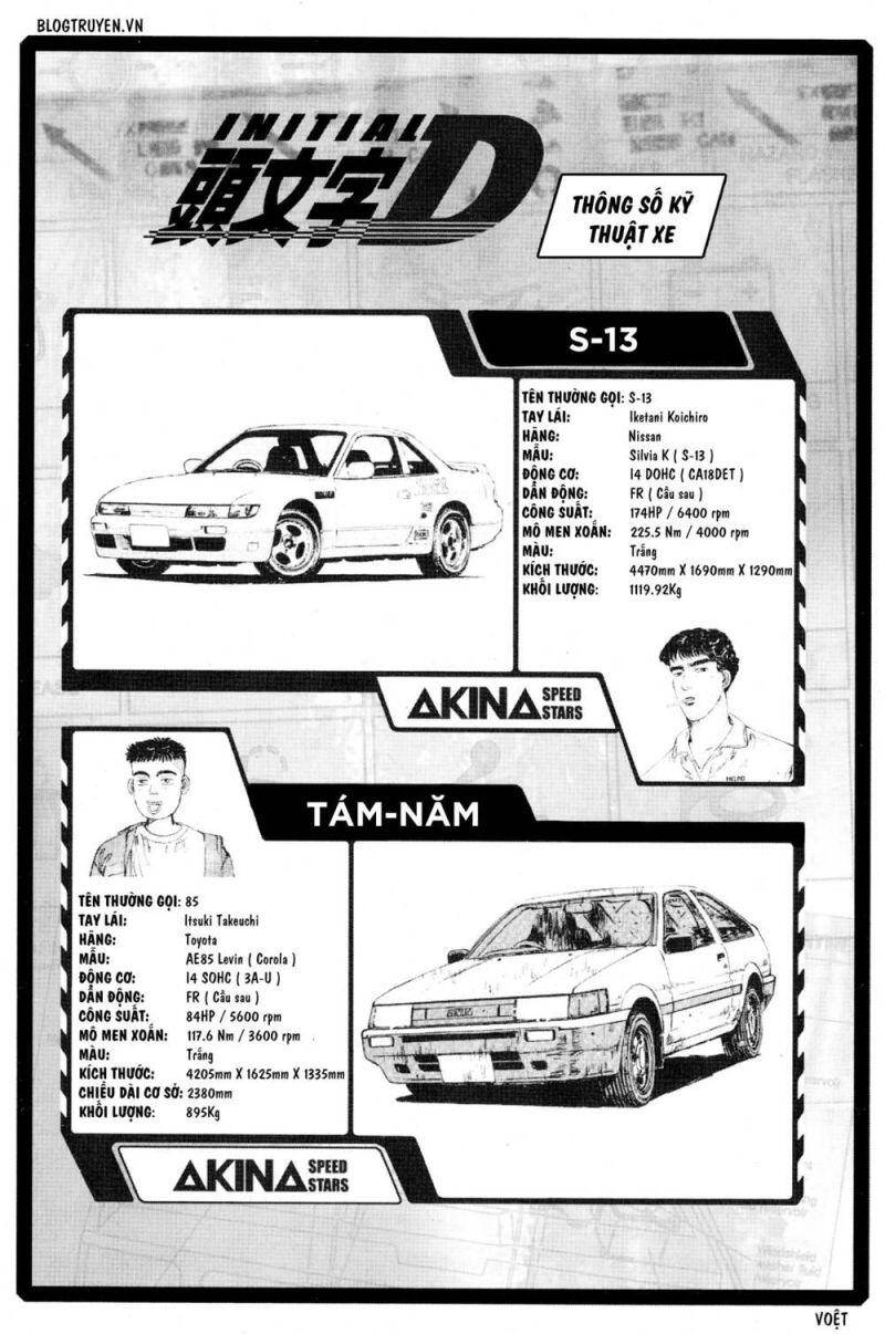 Initial D Chapter 390 - 8