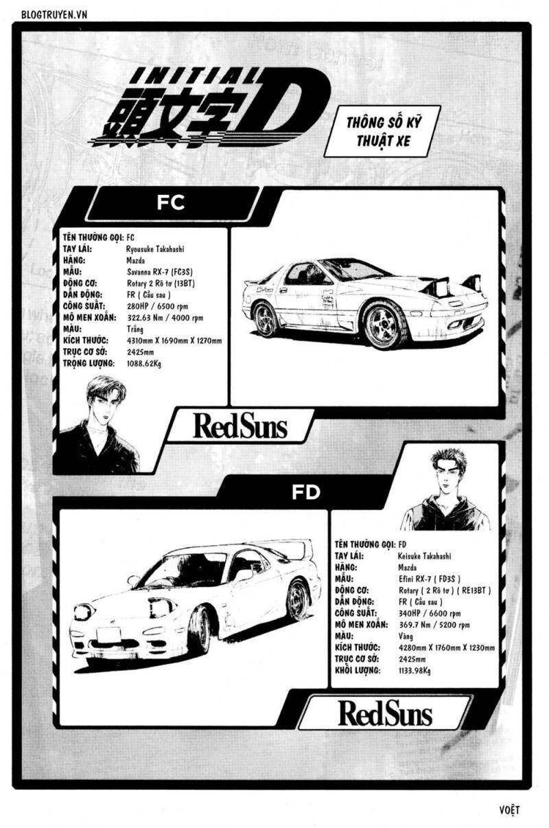 Initial D Chapter 390 - 9