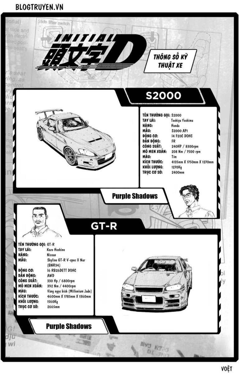 Initial D Chapter 390 - 10