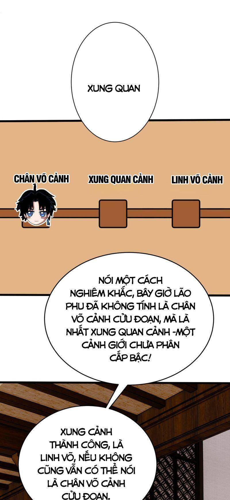 Sự Trở Lại Của Đệ Nhất Tông Sư Chapter 40 - 50