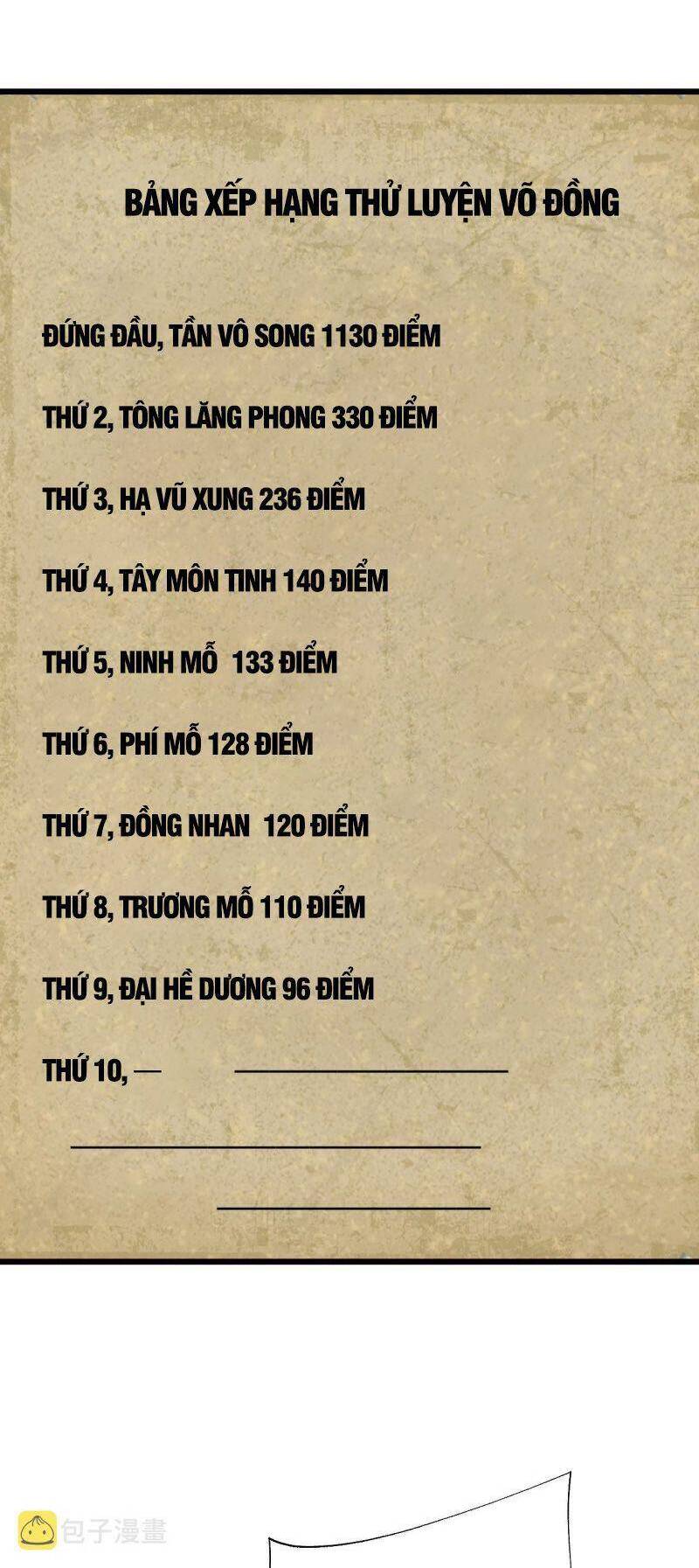 Sự Trở Lại Của Đệ Nhất Tông Sư Chapter 37 - 42