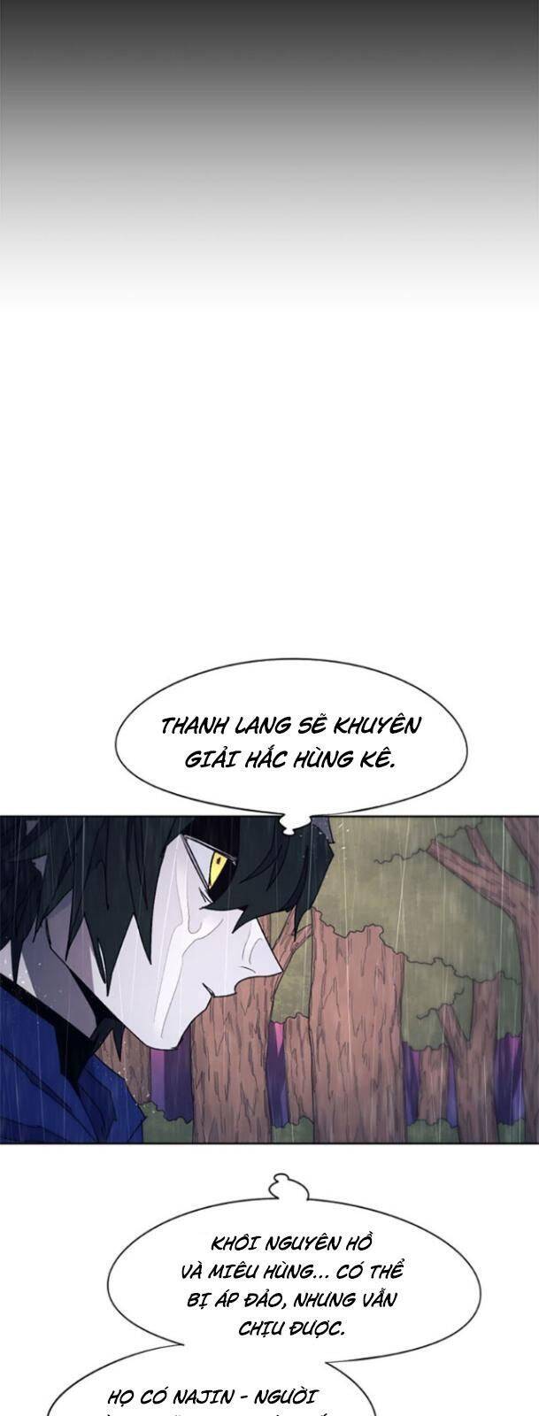 Kỵ Sĩ Báo Thù Chapter 59 - 35