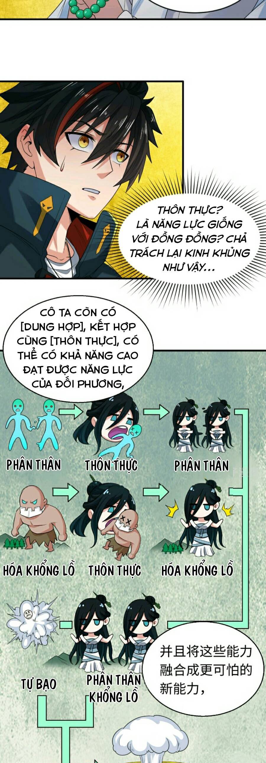 Kỷ Nguyên Kỳ Lạ Chapter 47 - 7