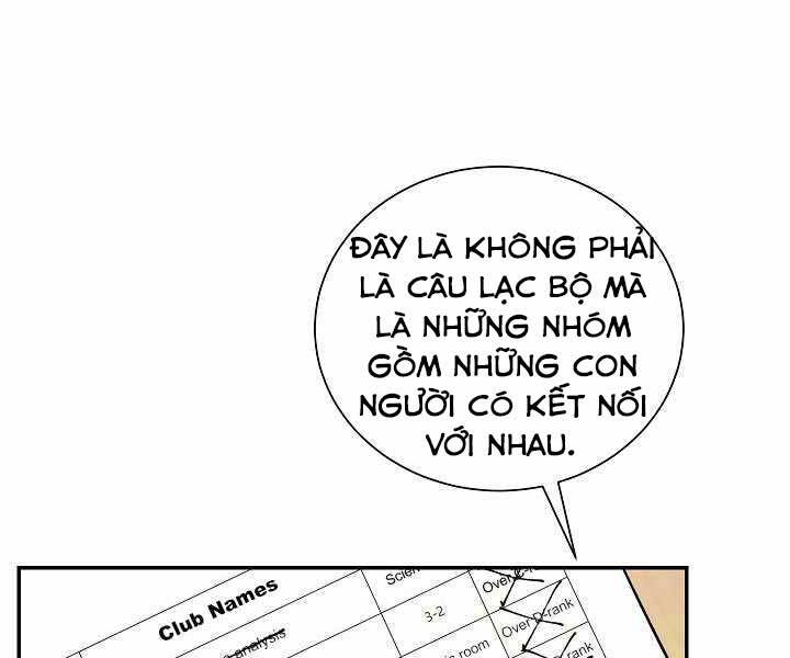 Giả Vờ Làm Kẻ Vô Dụng Ở Học Đường Chapter 6 - 96