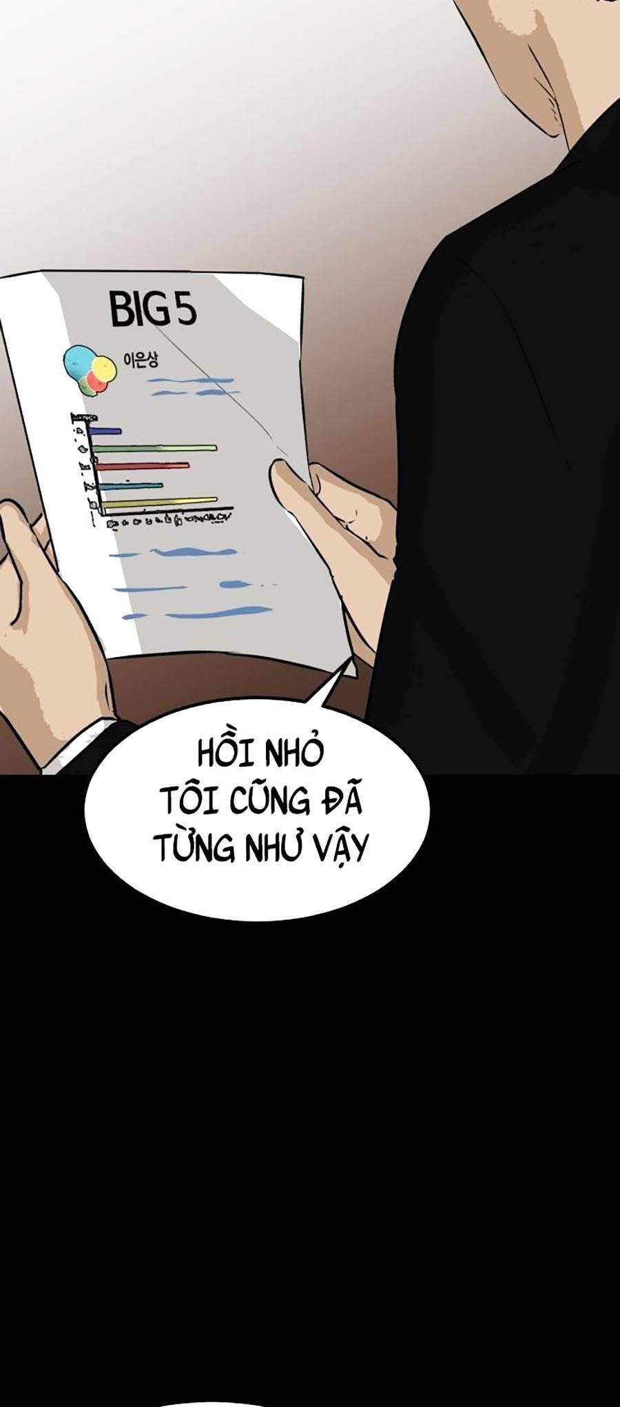 Đổi Thay Chapter 3 - 68