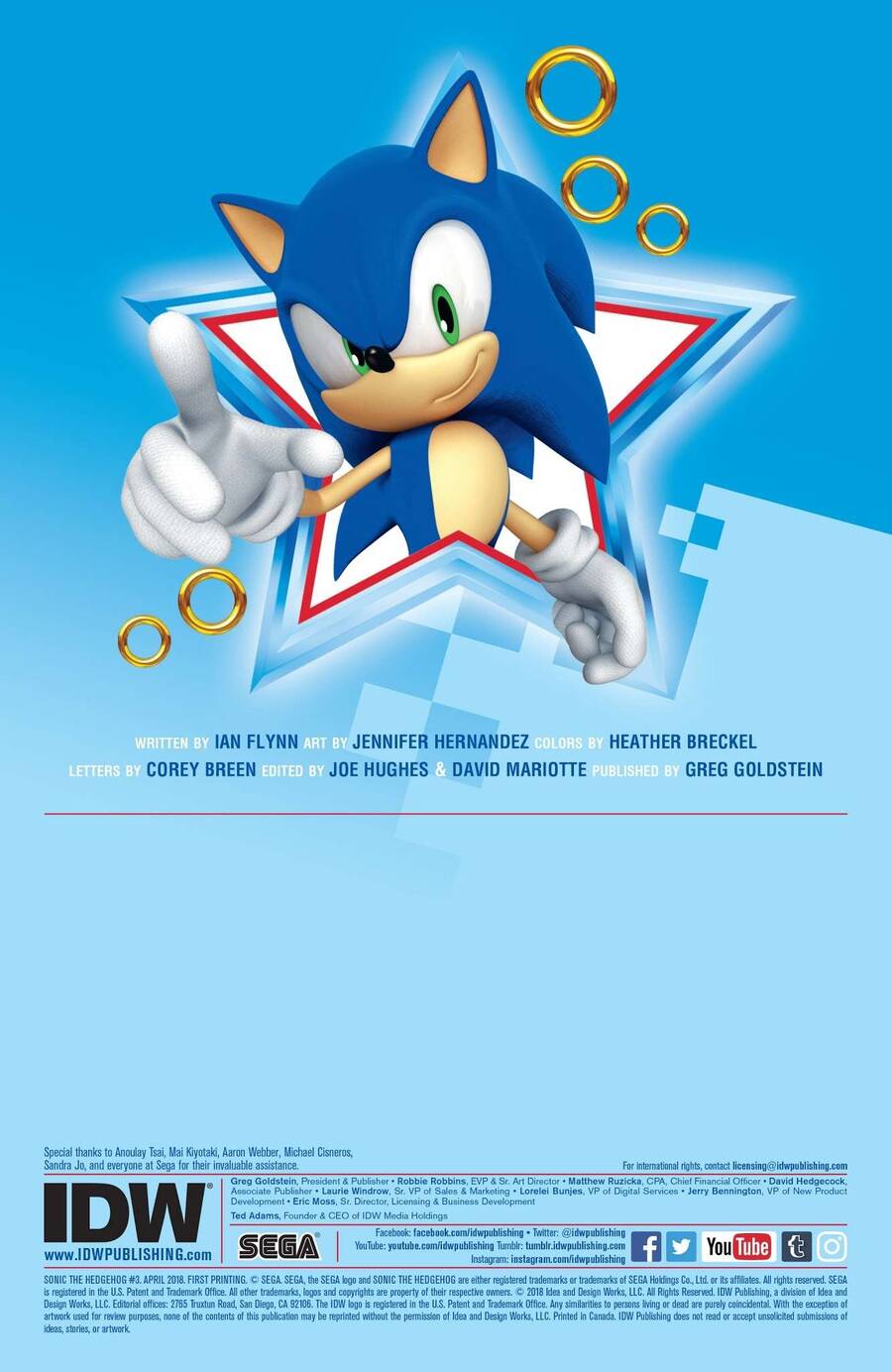 Sonic The Hedgehog Chapter 3 - 2