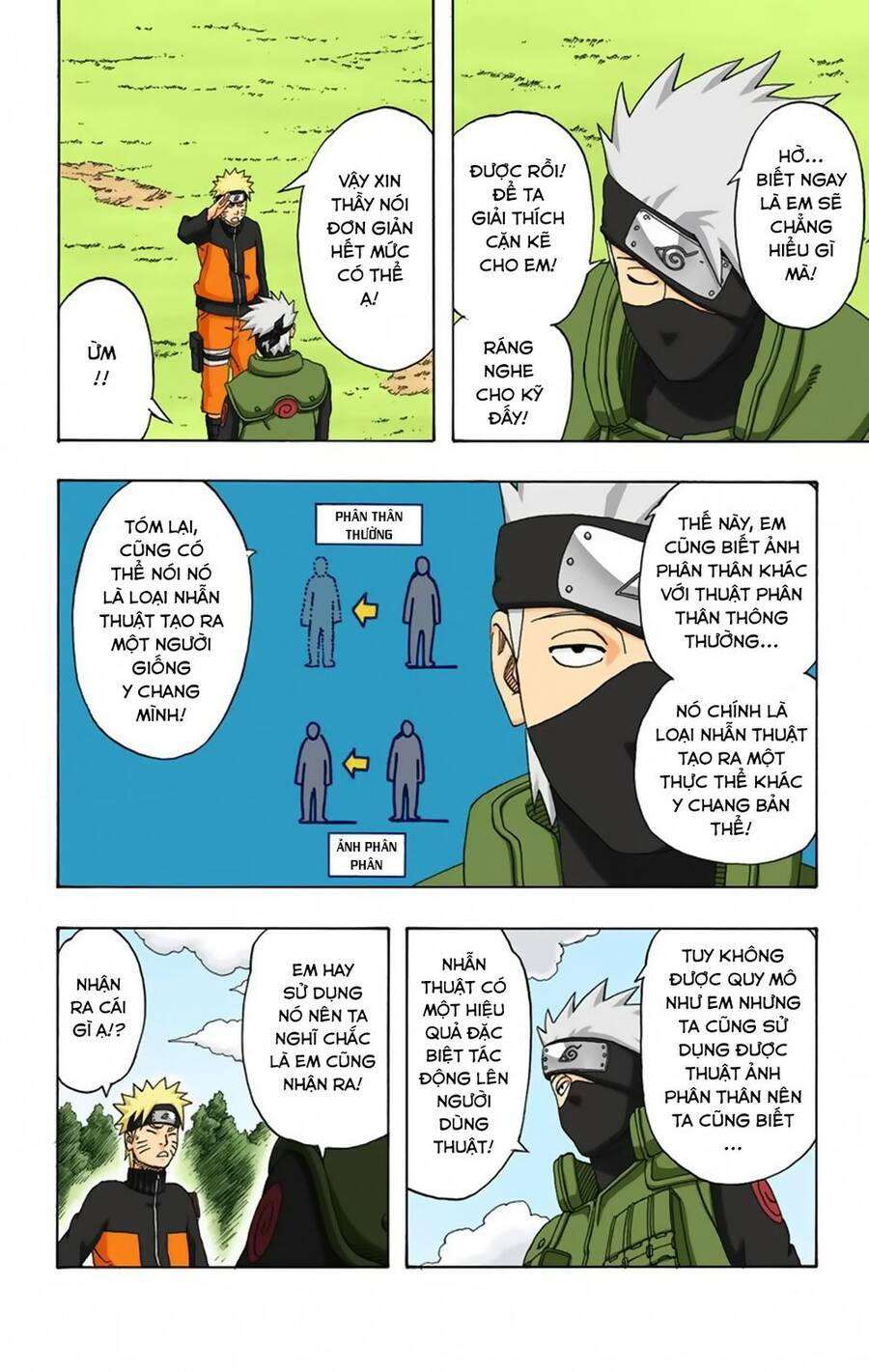 Naruto Full Màu Chapter 315 - 3