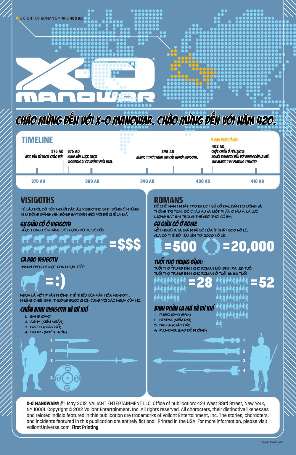 X-O Manowar Chapter 1 - 2