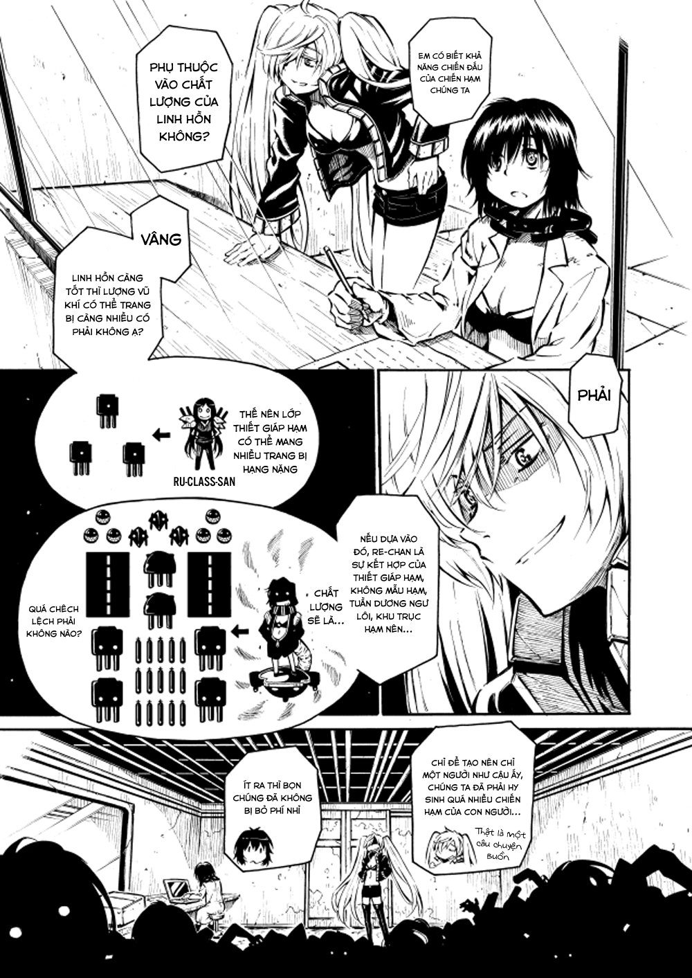 Kantai Doujinshi Collection Chapter 24 - 8