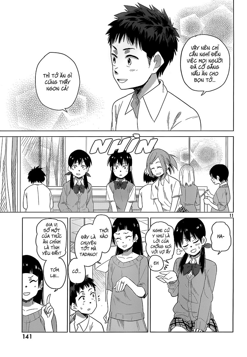 Kyou No Yuiko-San Chapter 11 - 11