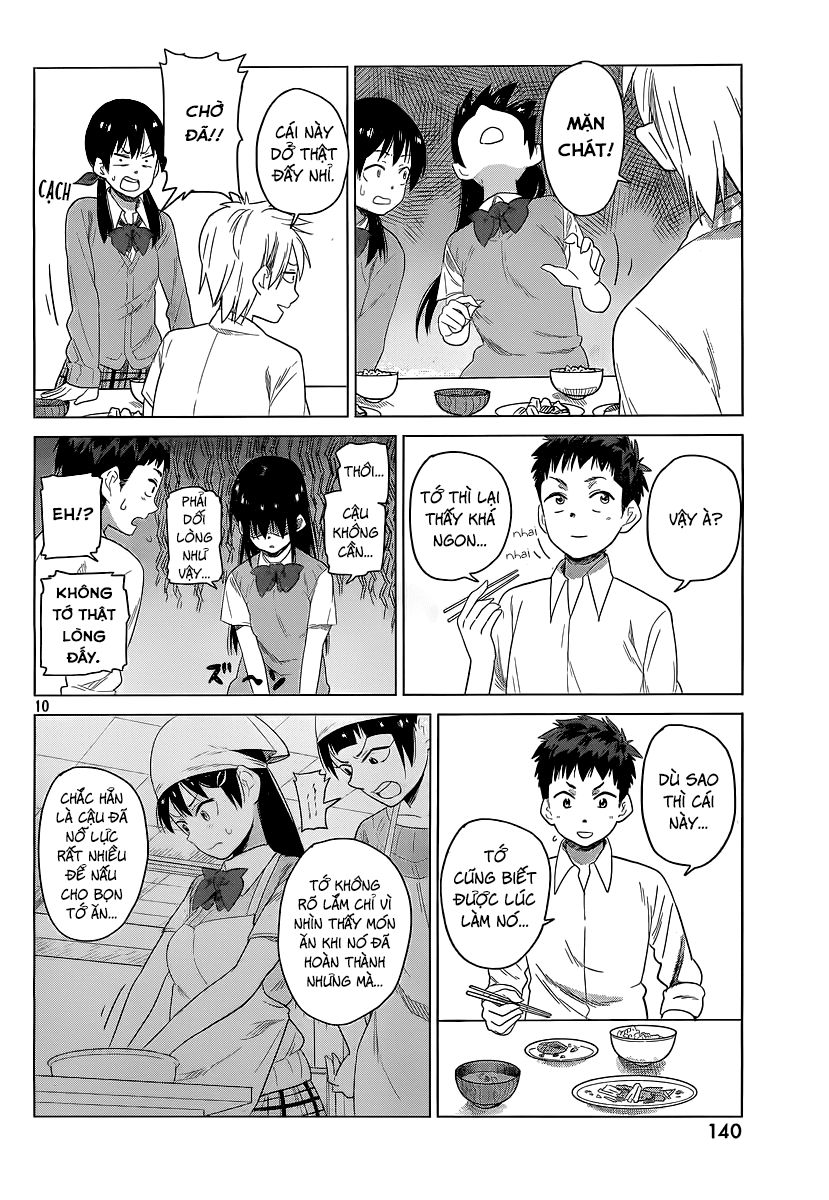 Kyou No Yuiko-San Chapter 11 - 10