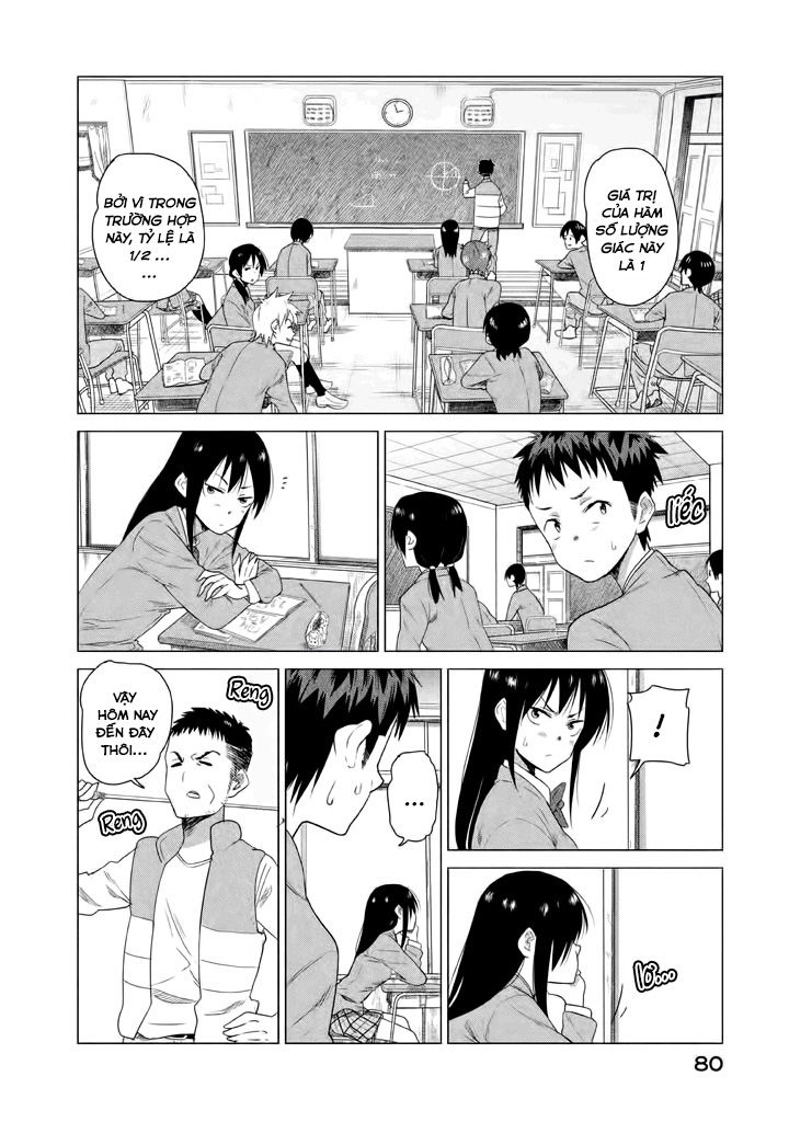 Kyou No Yuiko-San Chapter 6 - 8