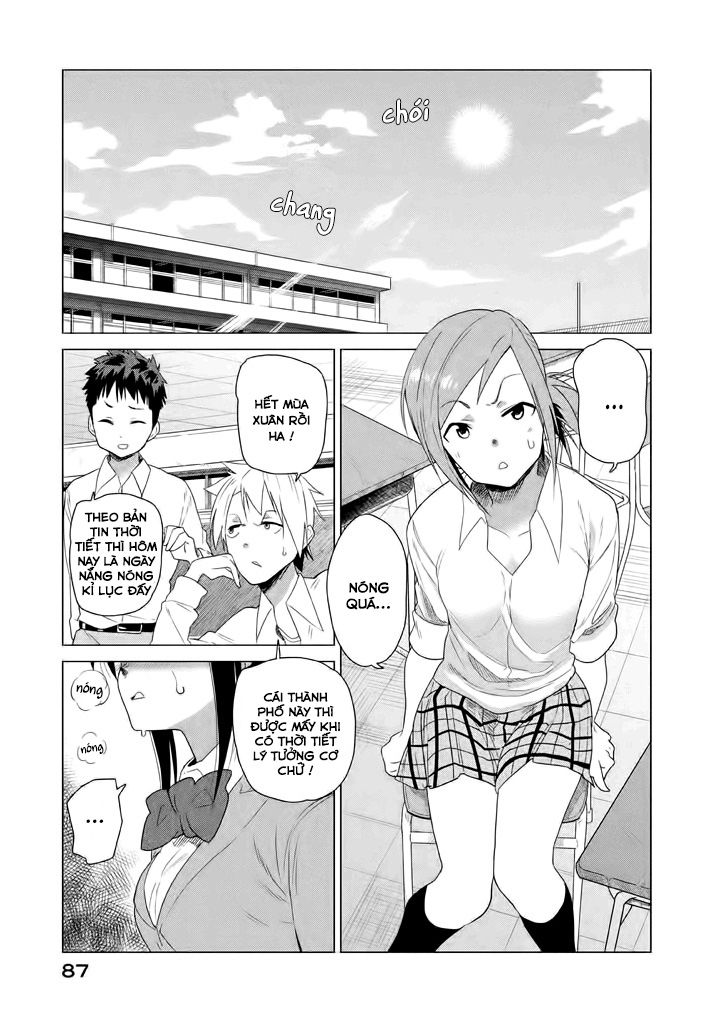 Kyou No Yuiko-San Chapter 7 - 1