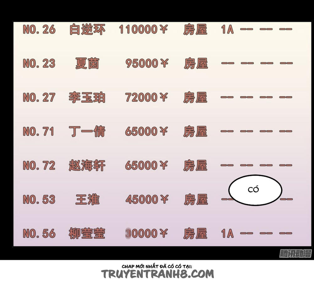 Điều Ước Của Người Phàm Chapter 28 - 19