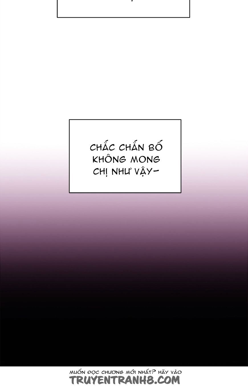 Chuyện Gì Đến, Rồi Cũng Sẽ Đến Chapter 61 - 28