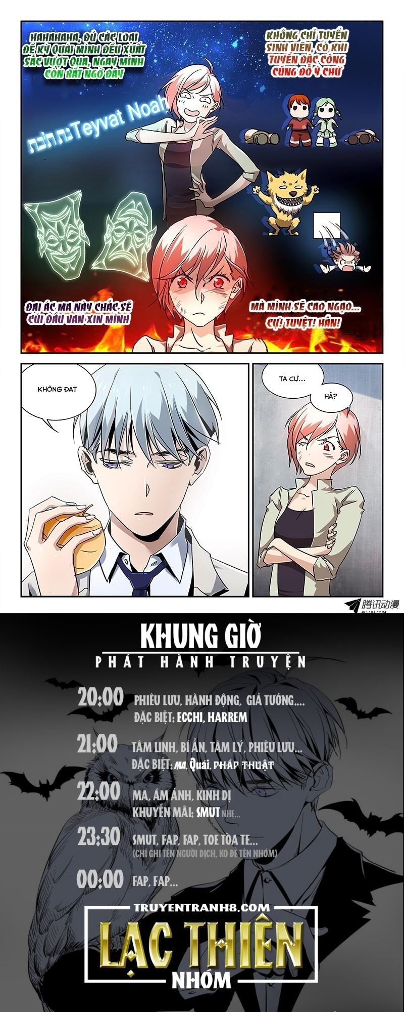 Dung Hợp Chapter 21 - 10