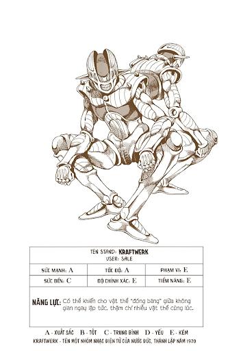 Cuộc Phiêu Lưu Bí Ẩn Chapter 465 - 21