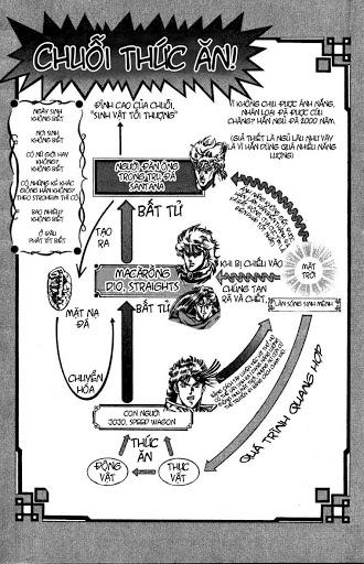 Cuộc Phiêu Lưu Bí Ẩn Chapter 62 - 4