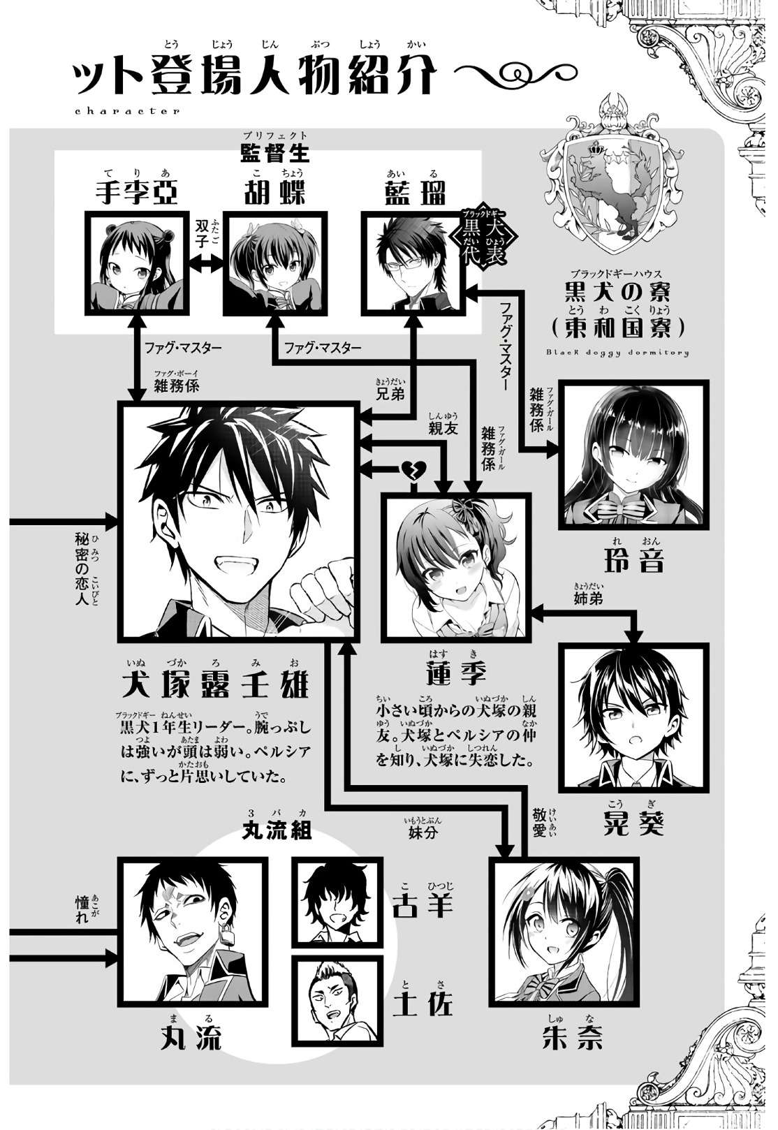 Kushuku Gakkou No Alice Chapter 68 - 5