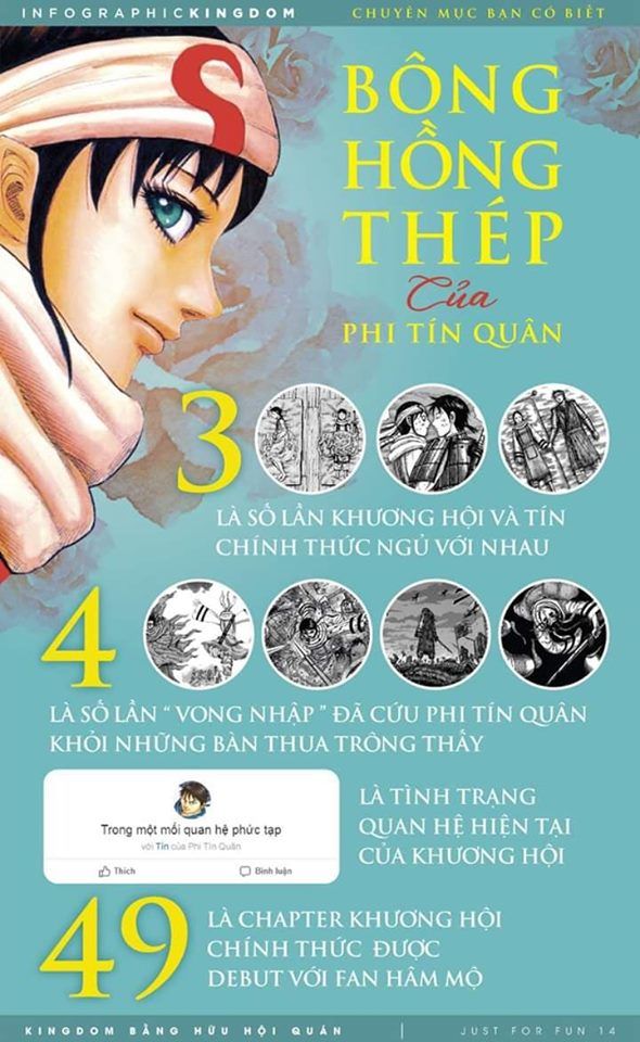 Vương Giả Thiên Hạ Chapter 630 - 20