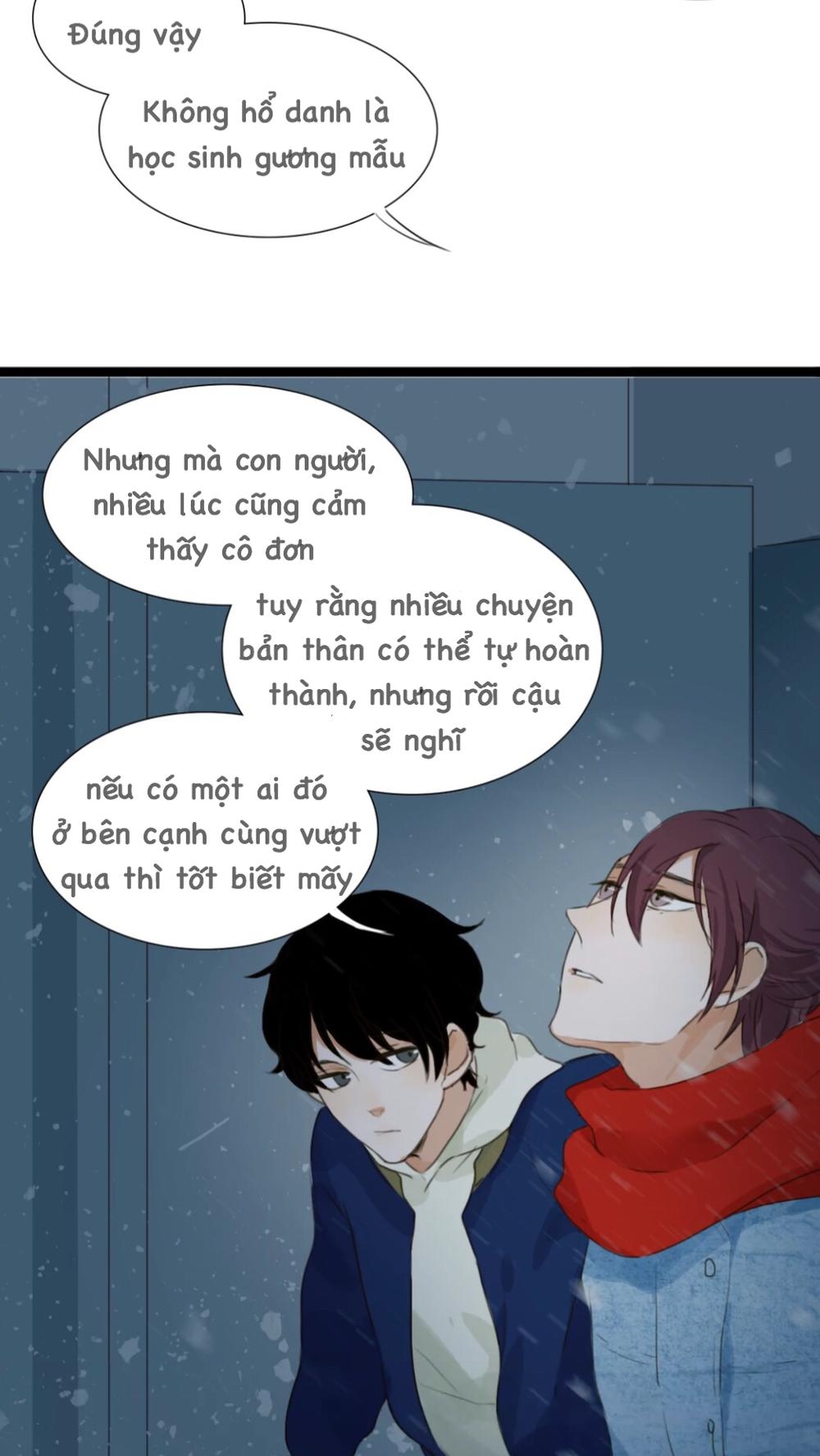 Tình Yêu Dưới Mái Hiên Chapter 16 - 13