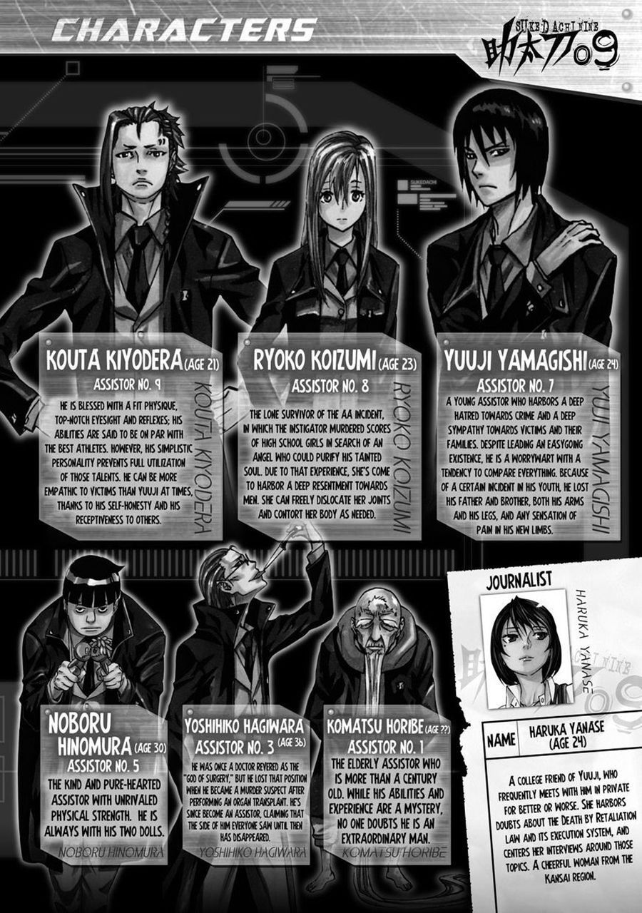 Sukedachi 09 Chapter 15 - 7