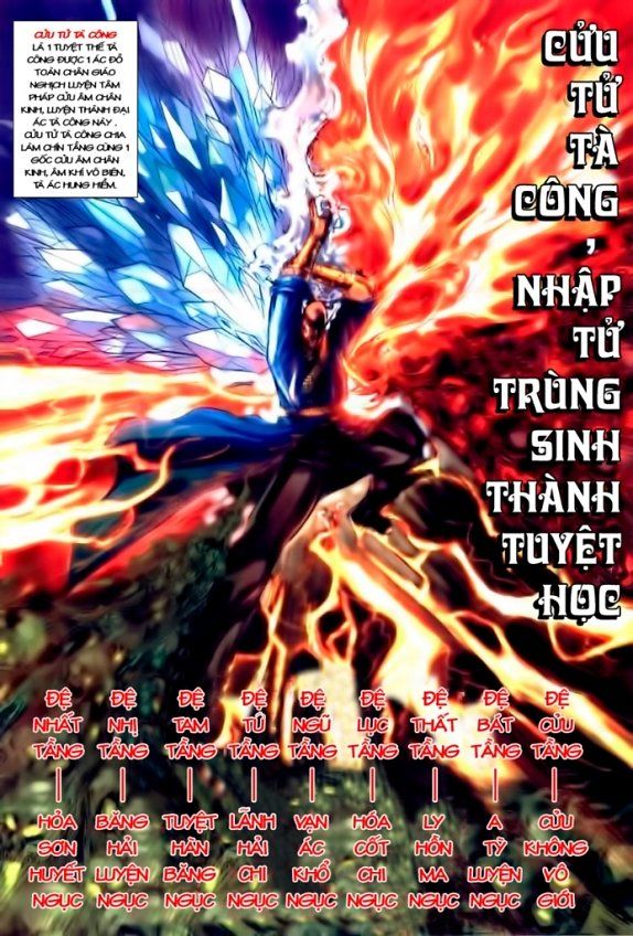 Túy Quyền Tiền Truyện 1 Chapter 4 - 2