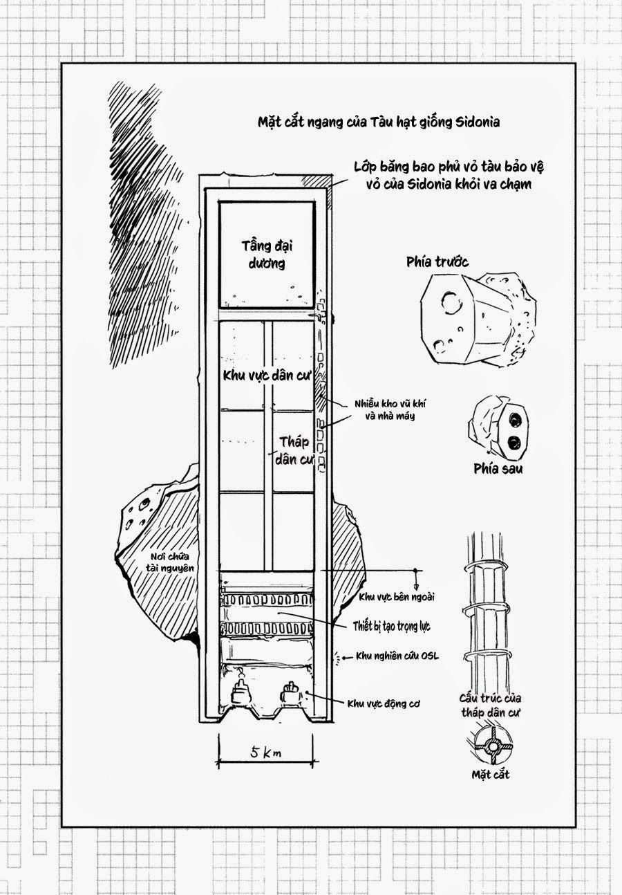 Sidonia No Kishi Chapter 16 - 32