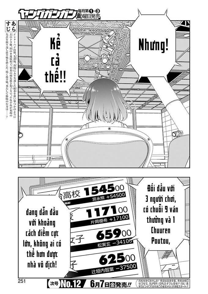 Saki Chapter 202 - 5