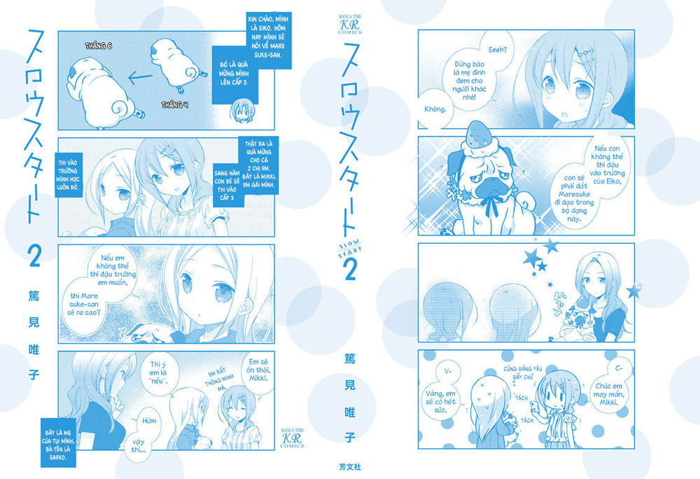 Slow Start Chapter 14 - 5