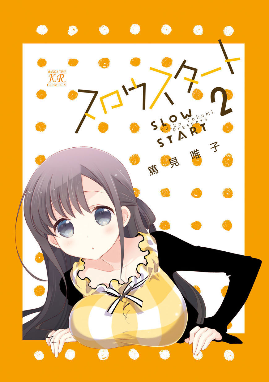 Slow Start Chapter 14 - 6