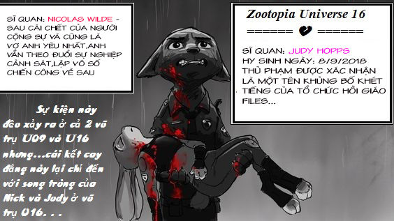 Zootopia - Ngoại Truyện Chapter 71 - 25