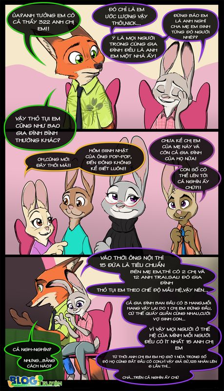 Zootopia - Ngoại Truyện Chapter 87 - 12