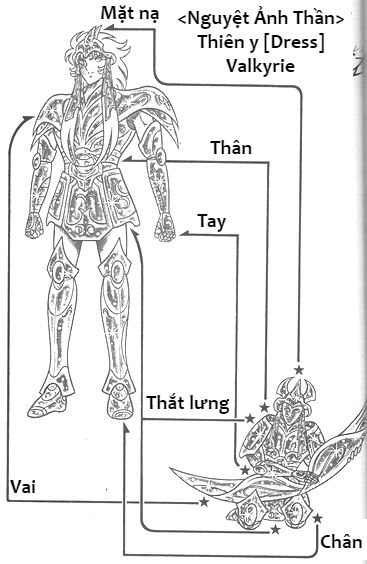 Áo Giáp Vàng: Zeus Chapter 1 - 15