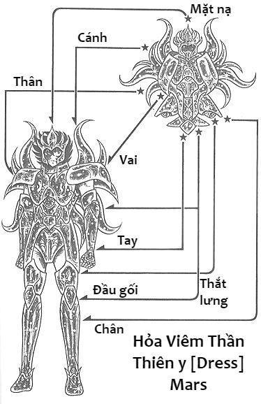 Áo Giáp Vàng: Zeus Chapter 2 - 20