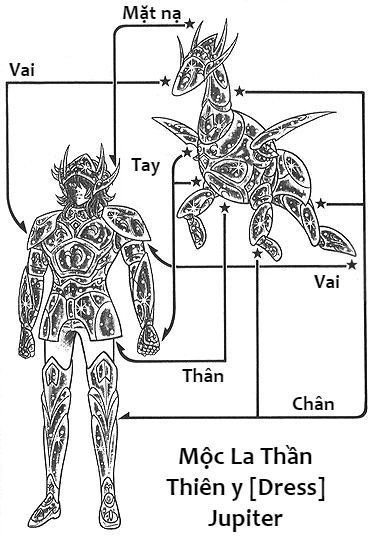 Áo Giáp Vàng: Zeus Chapter 2 - 21