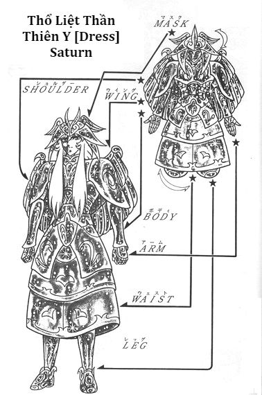 Áo Giáp Vàng: Zeus Chapter 8 - 15