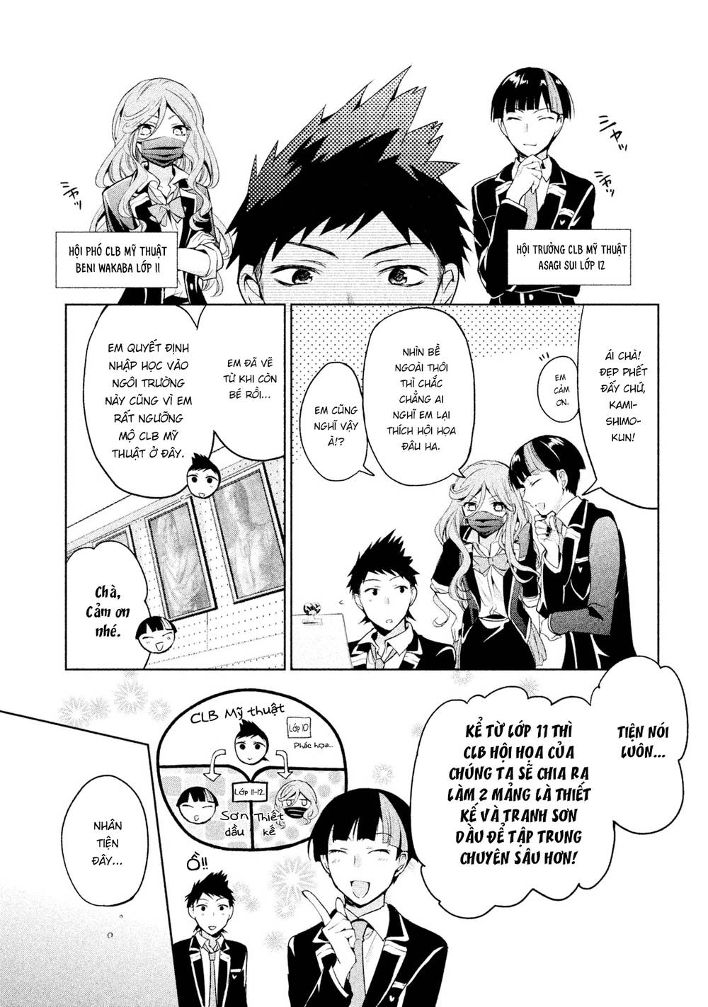 Amachin Wa Jishou Chapter 6 - 3