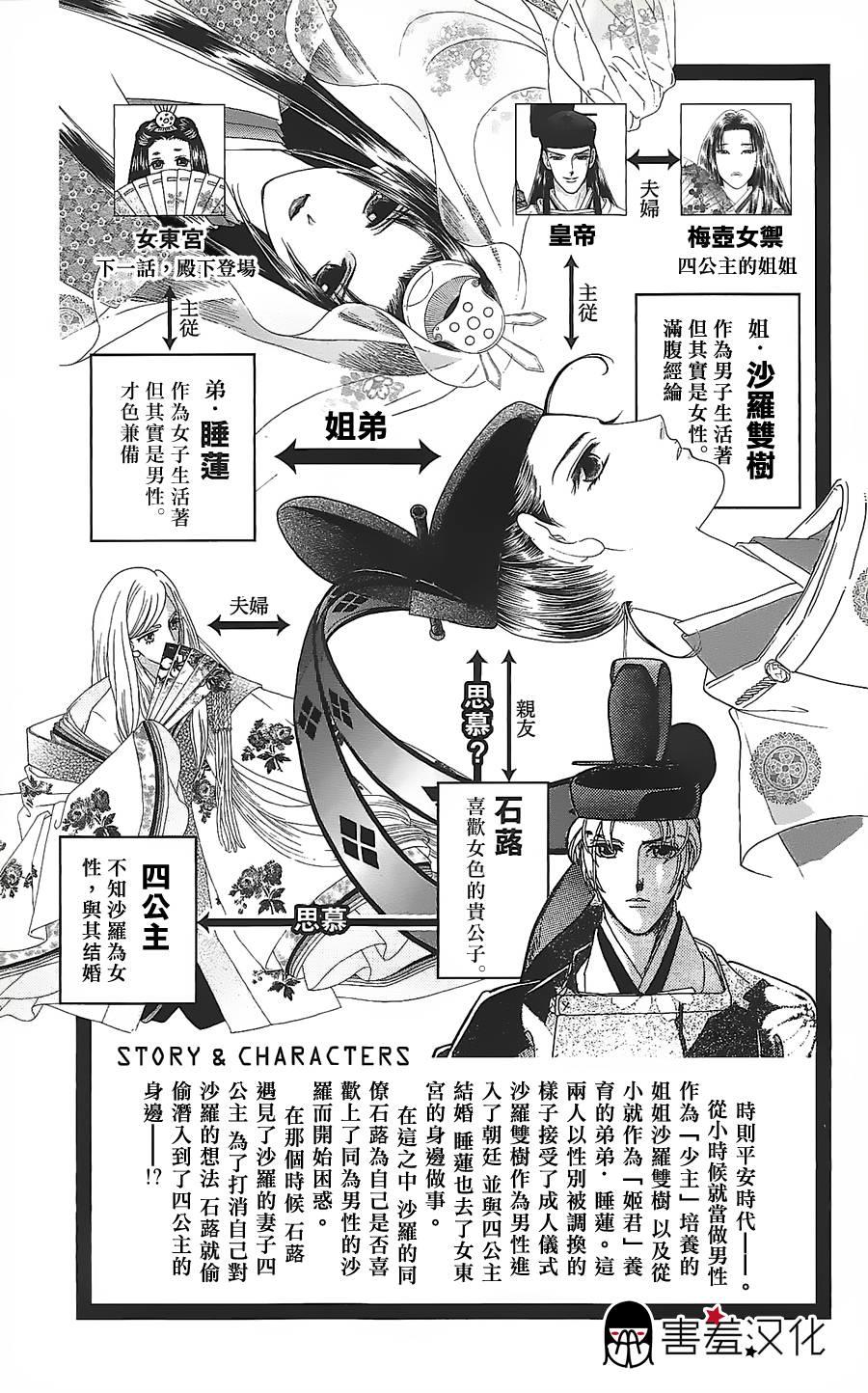 Torikae Baya Chapter 11 - 6