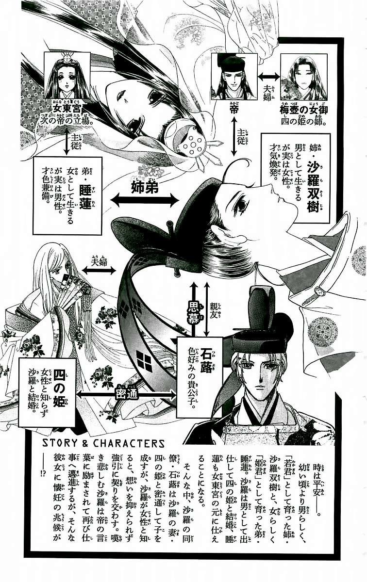 Torikae Baya Chapter 21 - 5