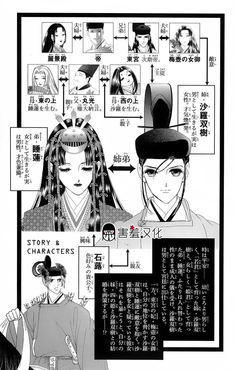 Torikae Baya Chapter 6 - 7