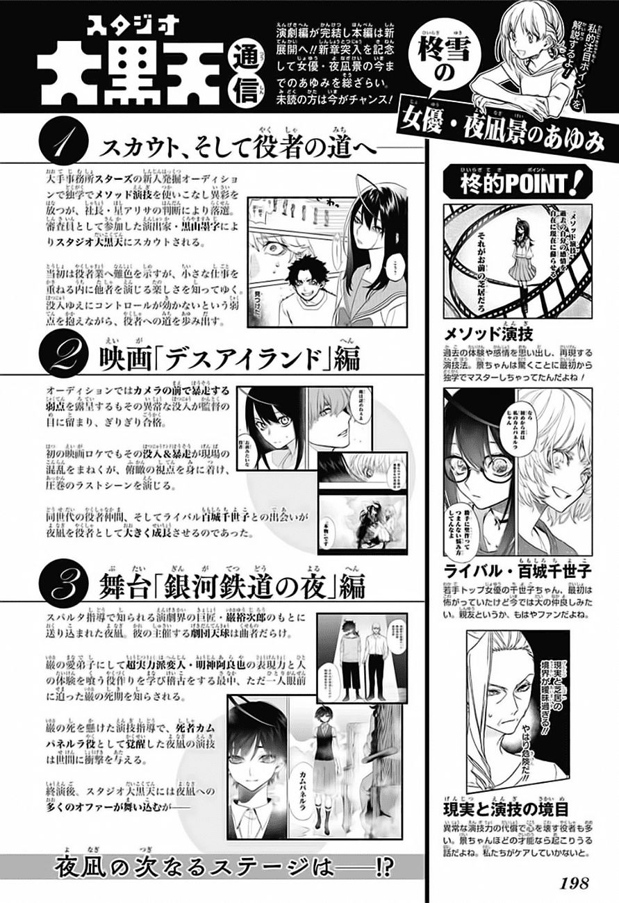 Act-Age Chapter 55 - 3