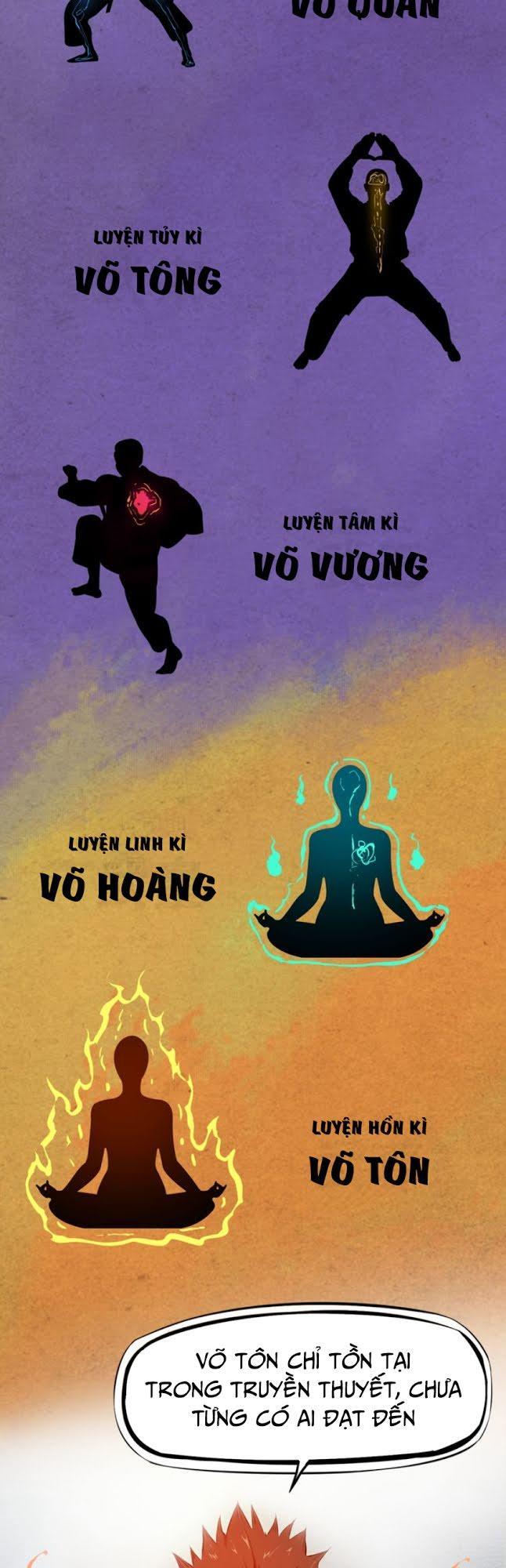 Long Mạch Võ Thần Chapter 4 - 29