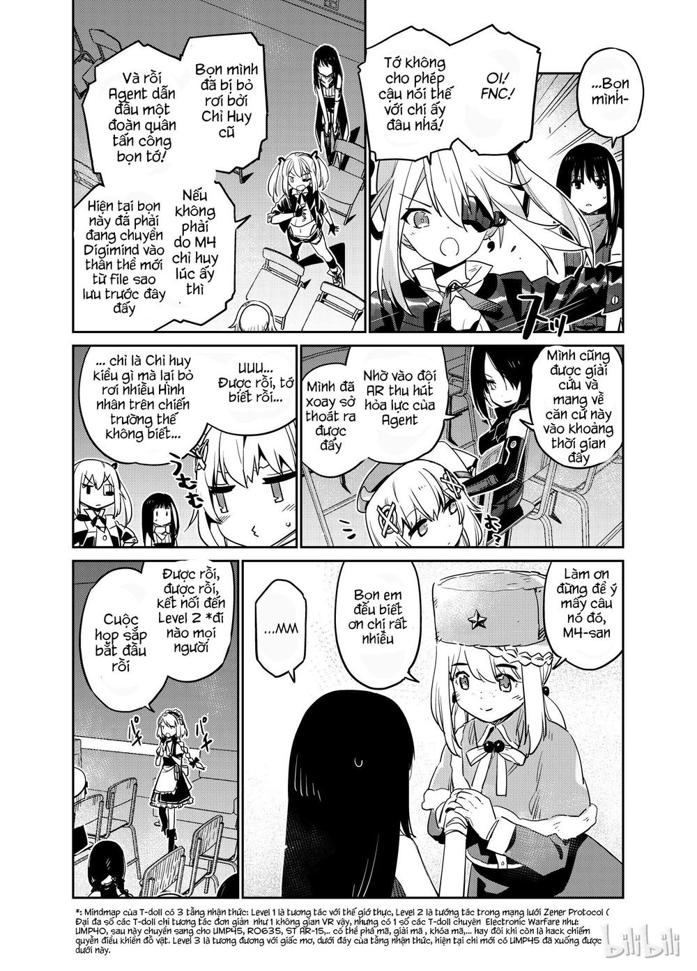 Girl Frontline - Song Of Humanoid Chapter 6 - 8