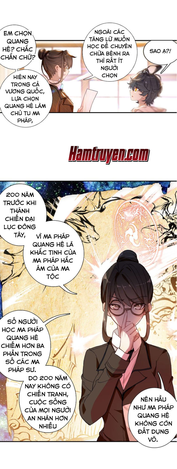 Quang Chi Tử Chapter 1 - 9